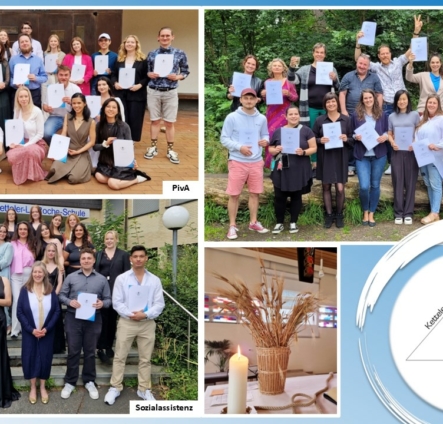 Abschlussklassen der Ketteler-La Roche-Schule 2024